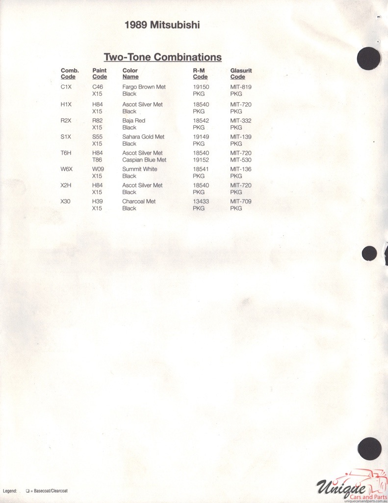 1989 Mitsubishi Paint Charts RM 2
